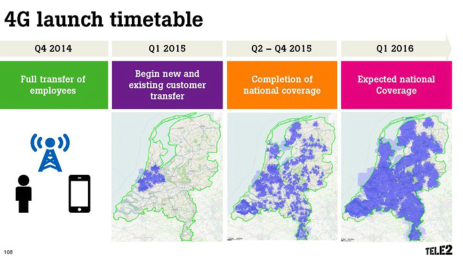 “Tele2 begins about three weeks with 4g in the Netherlands”