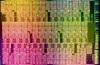 Intel shows Larrabee restart
