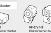 Manual Olympus E-P3 confirms new electronic viewfinder