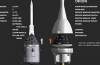 “NASA stelt lancering Orion-capsule voor bemande langeafstandsreizen uit – update”