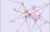 British police picks up ‘spokesman’ Anonymous and LulzSec on