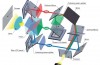 “Epson and Panasonic come out with 3d projectors based on 3LCD Reflective’