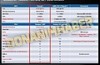 ‘AMD is coming in 2012 with economical Brazos-T platform for tablets”