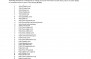 “‘Indiase overheid blokkeert Pastebin en GitHub'”