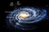 Milky way is possible, 50 per cent larger than previously thought
