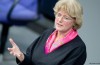 DW-Budget: Dix Millions d’Euros Croissance