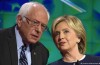 Clinton vs. Sanders: It remains closely
