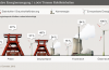 Da dove viene l’Energia?