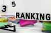 Più prezioso Marchi del Mondo 2014: il Shift Classifica del 21. Maggio