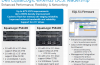 Dell will provide EqualLogic systems from vSphere-support