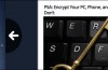 Comment Désactiver l’Arrière et vers l’Avant Gestes du Trackpad sur un Mac