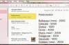Comment Augmenter la Taille de la Police dans macOS’ Application de Notes (et Sauver Votre Vue)