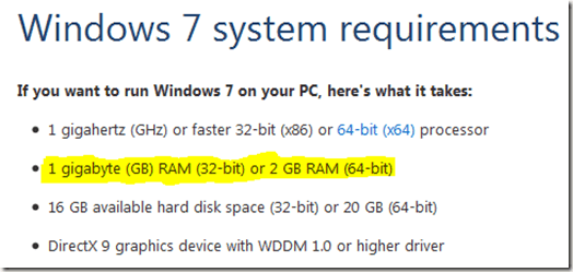 how much space is needed for windows 7