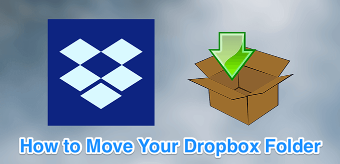 Mappen dropbox