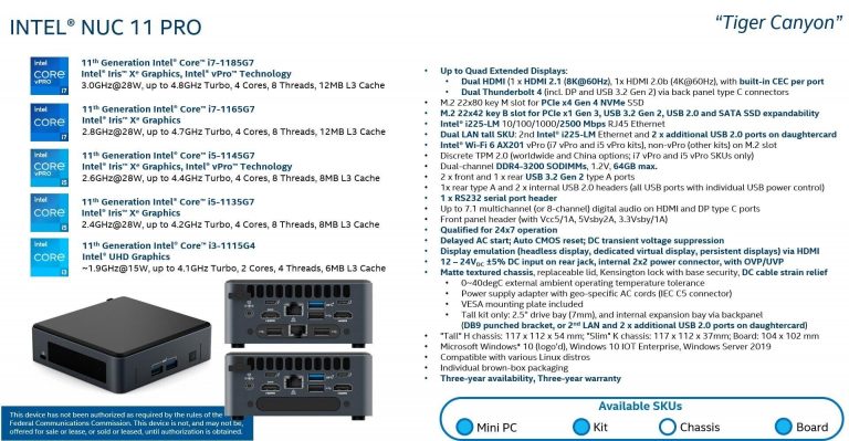 Intel NUC11 Pro Tiger Canyon: Fünf Varianten der Tiger-Lake-Mini-PCs spezifiziert