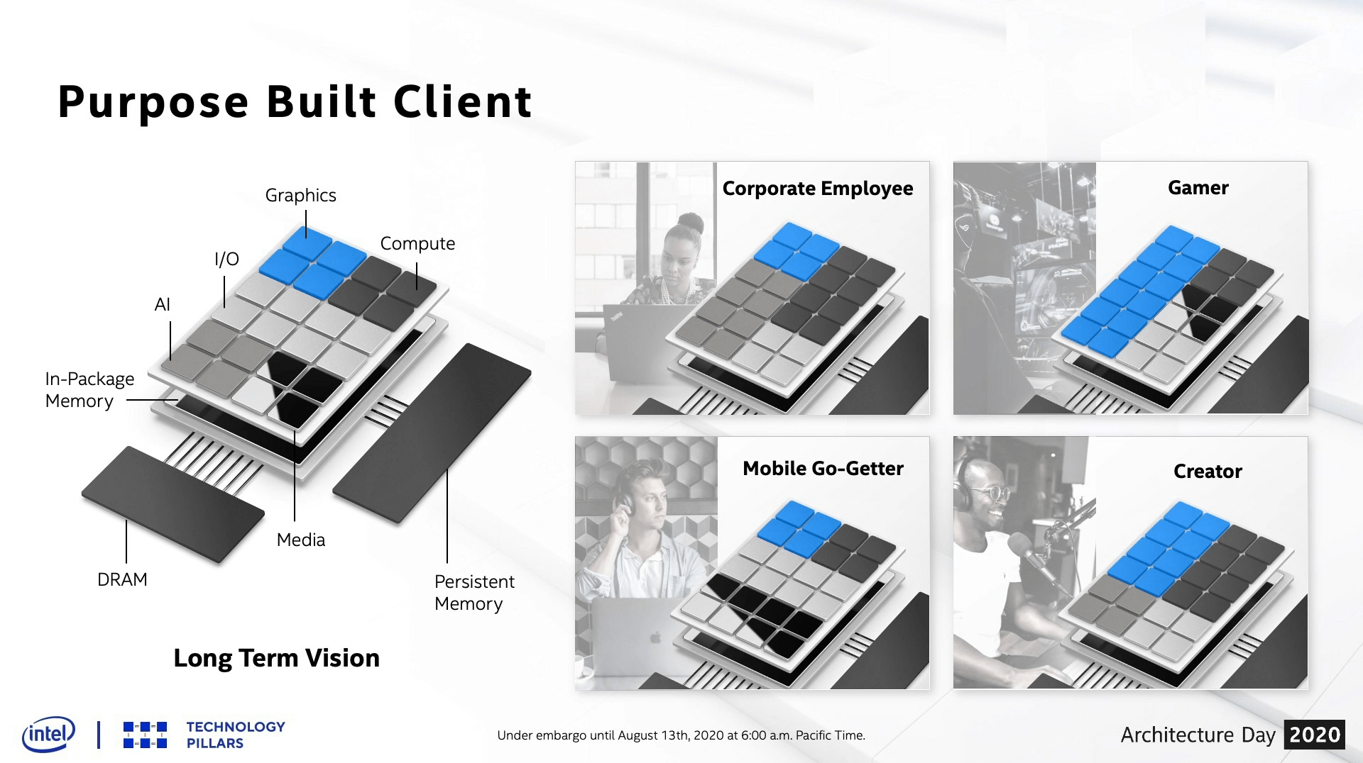 Intel Alder Lake-S: Samples der 16-Kern-Desktop-Modelle im Umlauf