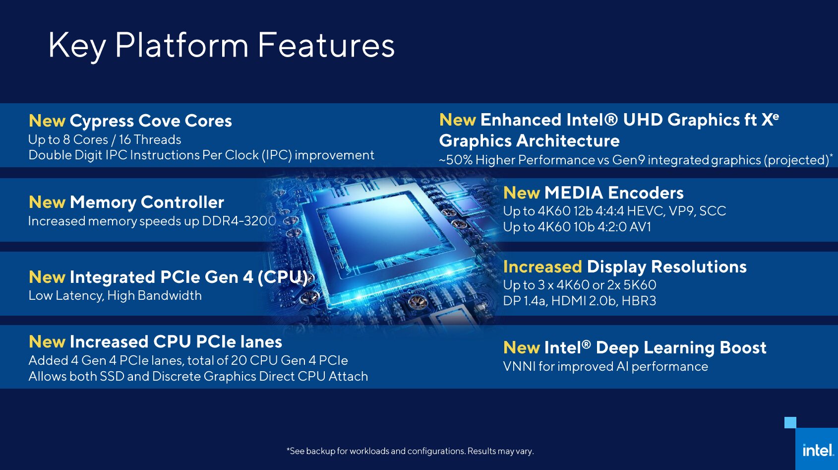 Intel Rocket Lake-S: Comet Lake-S Refresh als Core i3-11000, Pentium & Celeron