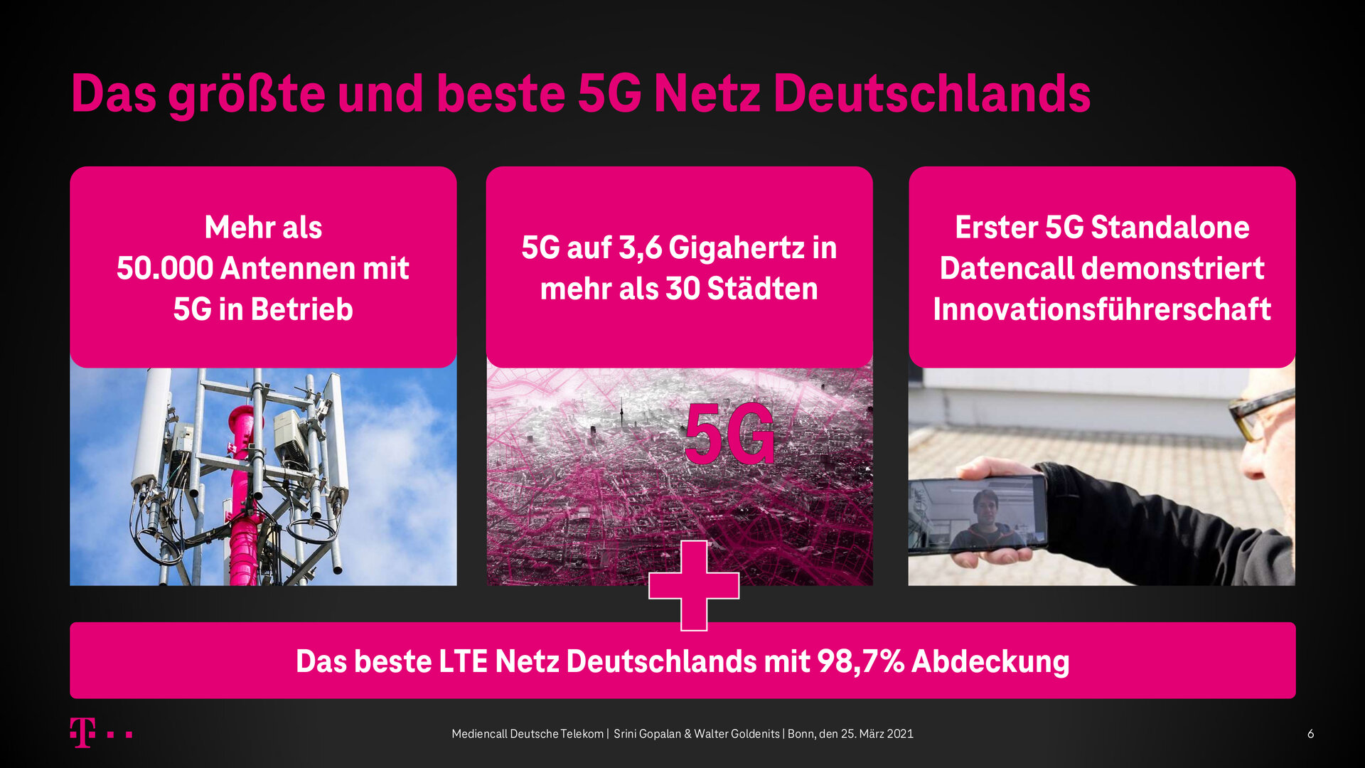 Deutsche Telekom: 5G für 90 Prozent und FTTH bis 2030 für alle Haushalte