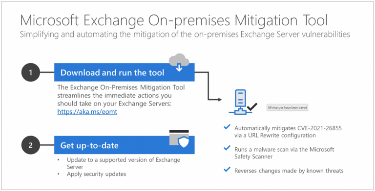 Microsoft Exchange: One-Click-Tool soll die Sicherheitslücken schließen