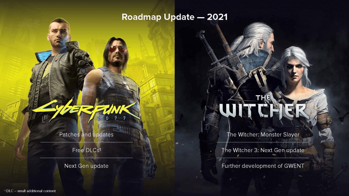 CD Projekt Red: Cyberpunk und The Witcher bleiben die tragenden Säulen