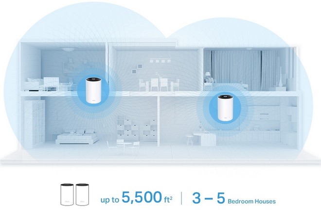 TP-Link annuncia Deco X68: sistema mesh WiFi6 dal prezzo interessante