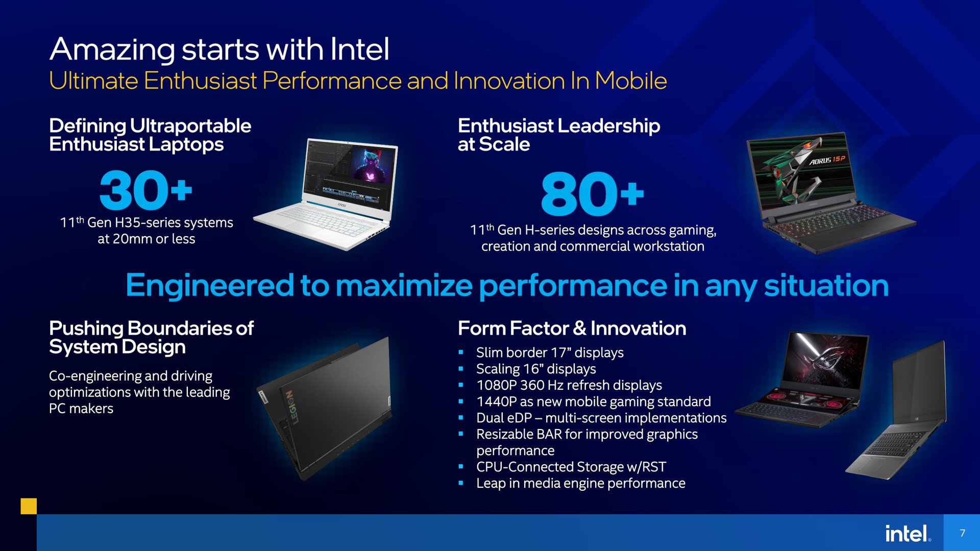 Intel uhd graphics 11th gen. Intel 11 Gen mobile. Intel Tiger point nm10. Intel Tiger Lake. Tiger Lake mobile Intel 500