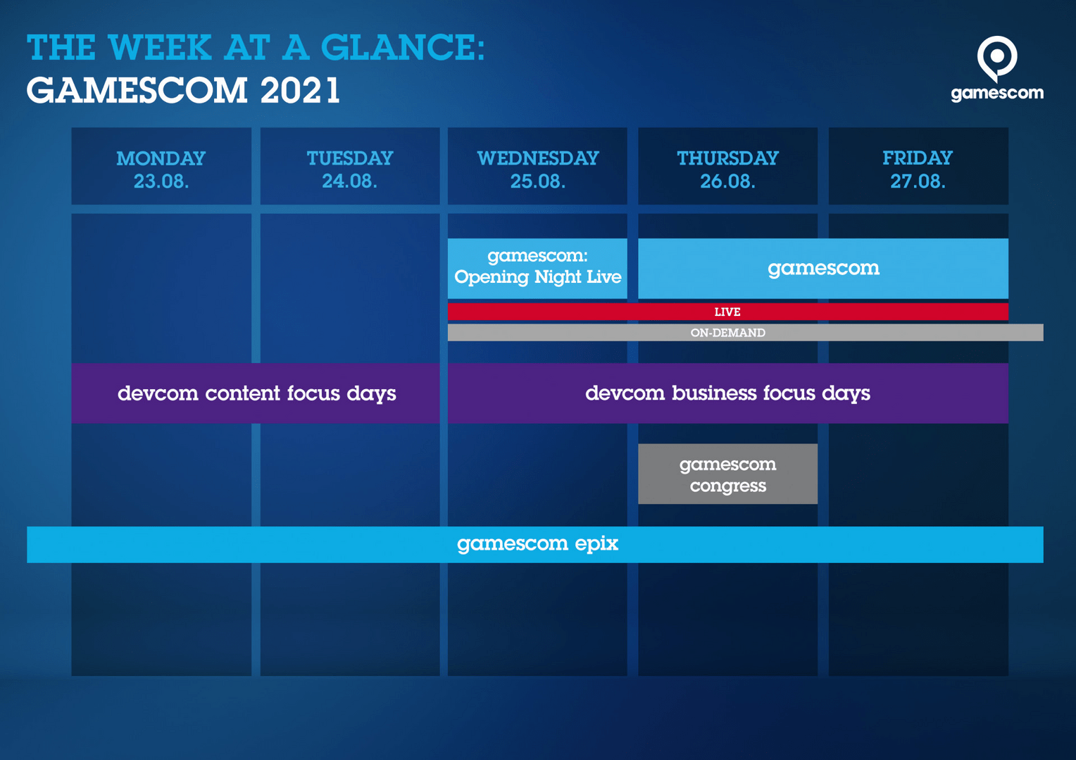 Gamescom 2021: Die weltgrößte Spielemesse findet erneut rein digital statt