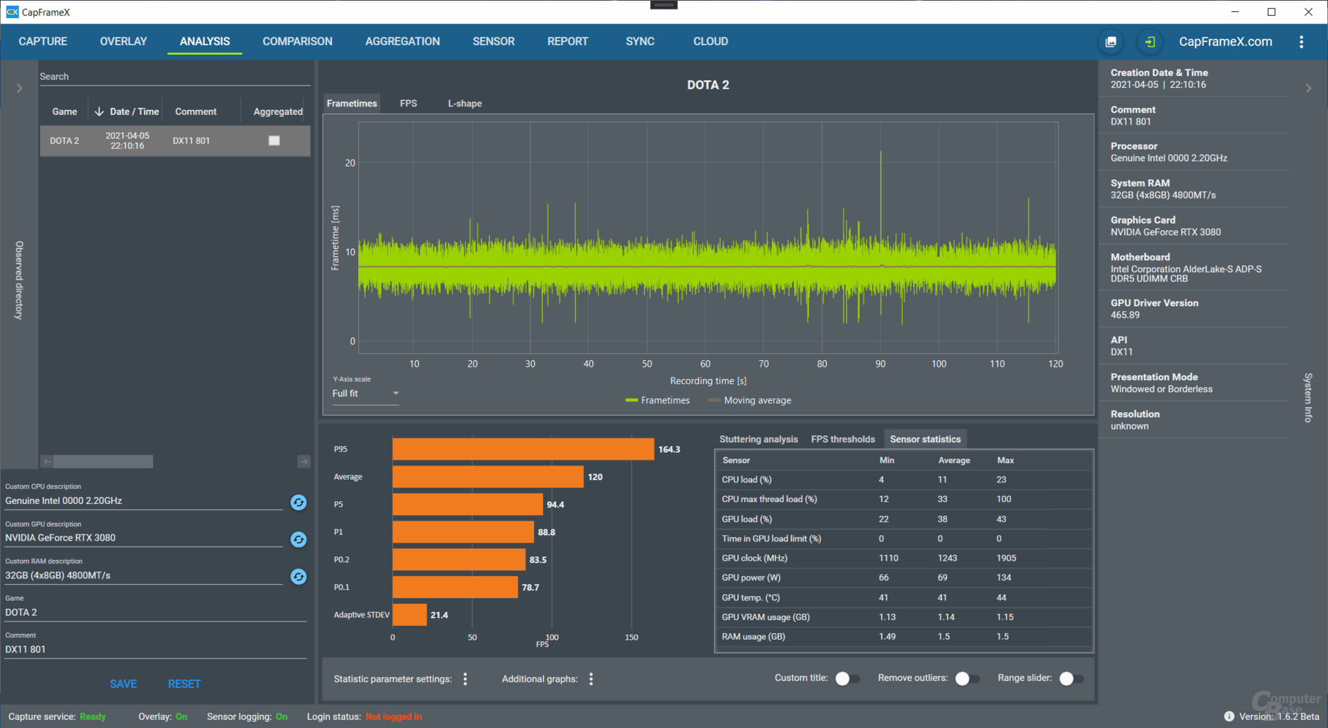 Intel Alder Lake-S: Engineering Sample mit DDR5 in CapFrameX gesichtet