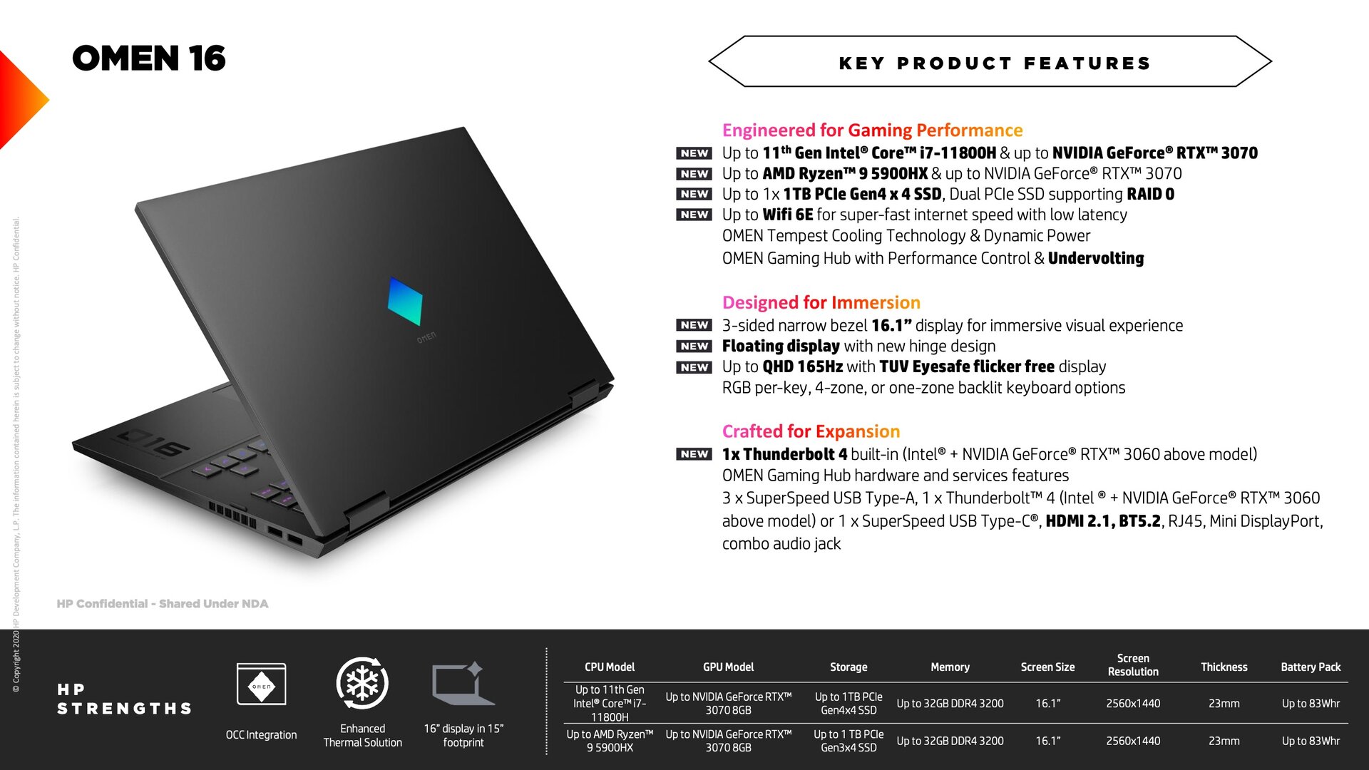 Omen & Victus by HP: 16-Zoll-Gaming-Notebooks mit AMD Ryzen oder Intel Core