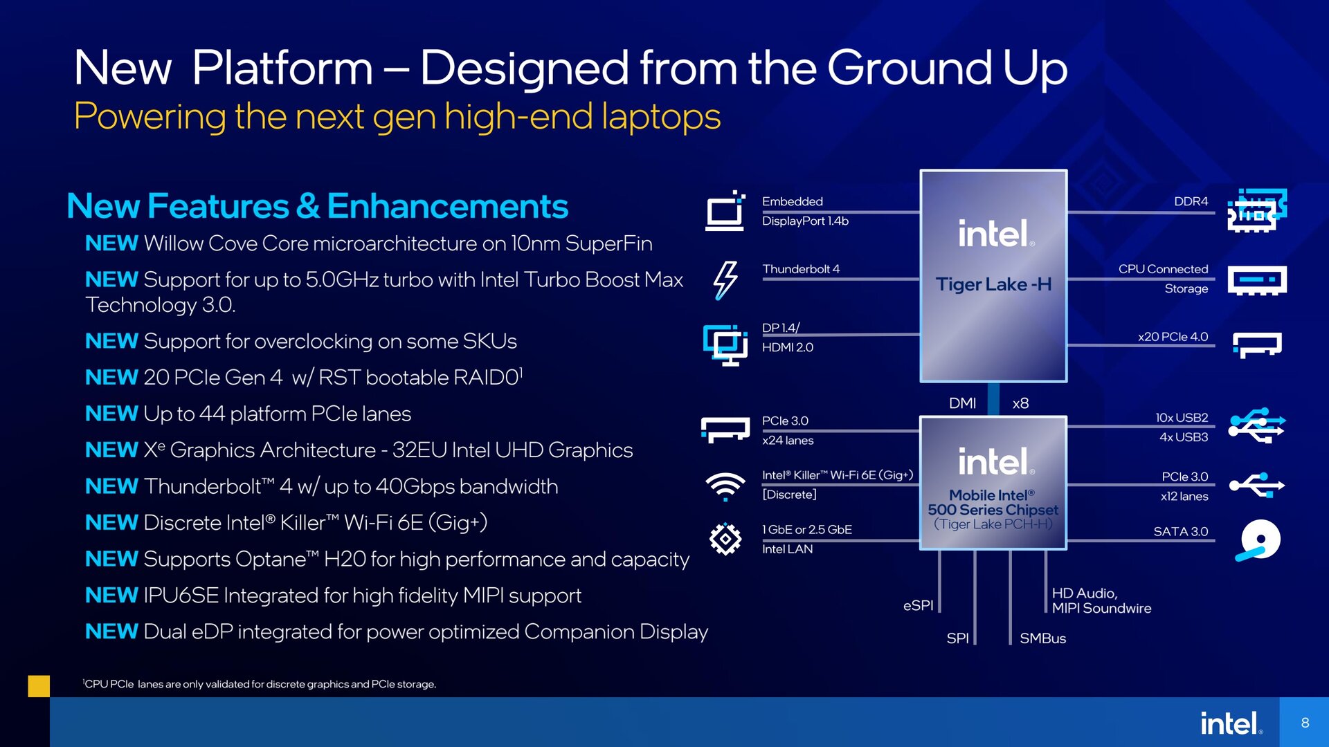 Tiger Lake-H (45): 10 nm CPUs with up to 8 cores are now available for notebooks