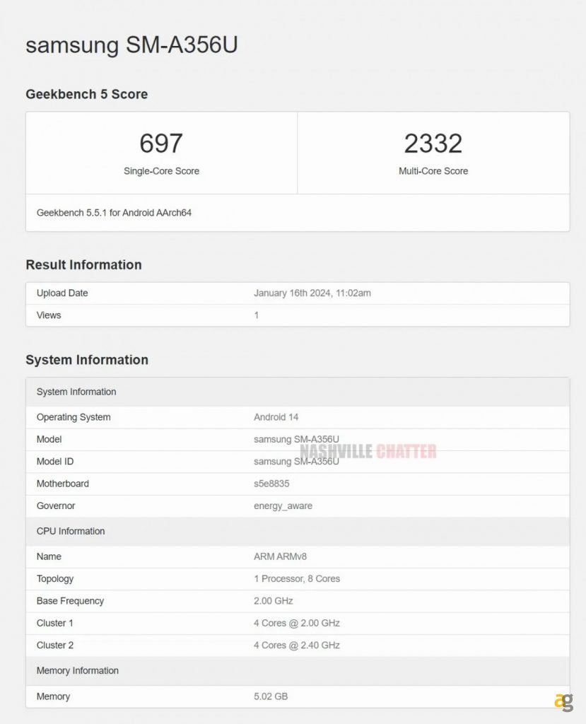 Samsung, domani il lancio dei Galaxy S24! Ma intanto.. Svelate le specifiche di A35?