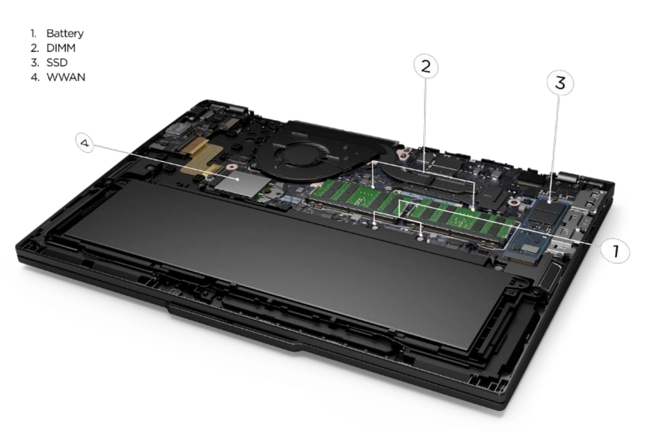 Le Lenovo ThinkPad revient à ses racines favorables à la mise à niveau