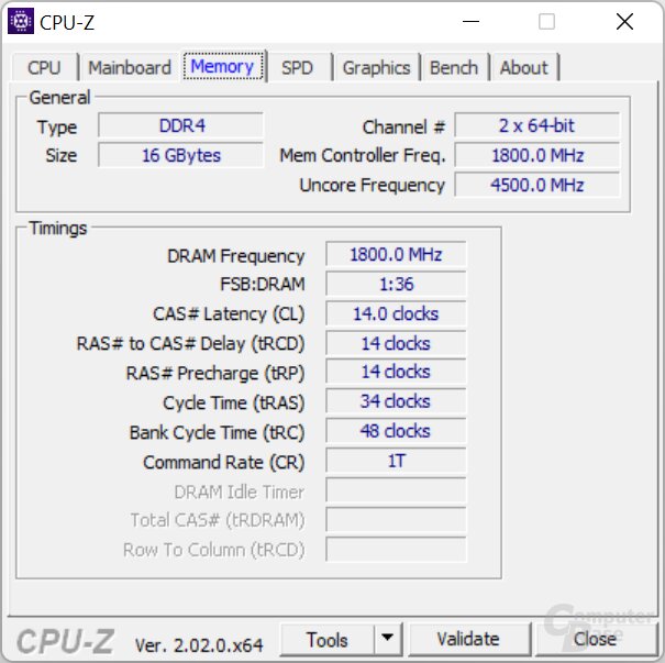 Gaming Benchmarks Intel Core I5 13600k With Ddr5 And Ddr4 In Comparison Allinfo Gaming Benchmarks Intel Core I5 13600k With Ddr5 And Ddr4 In Comparison Allinfo