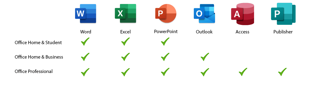 Qual L ultima Versione Di Microsoft Office AllInfo