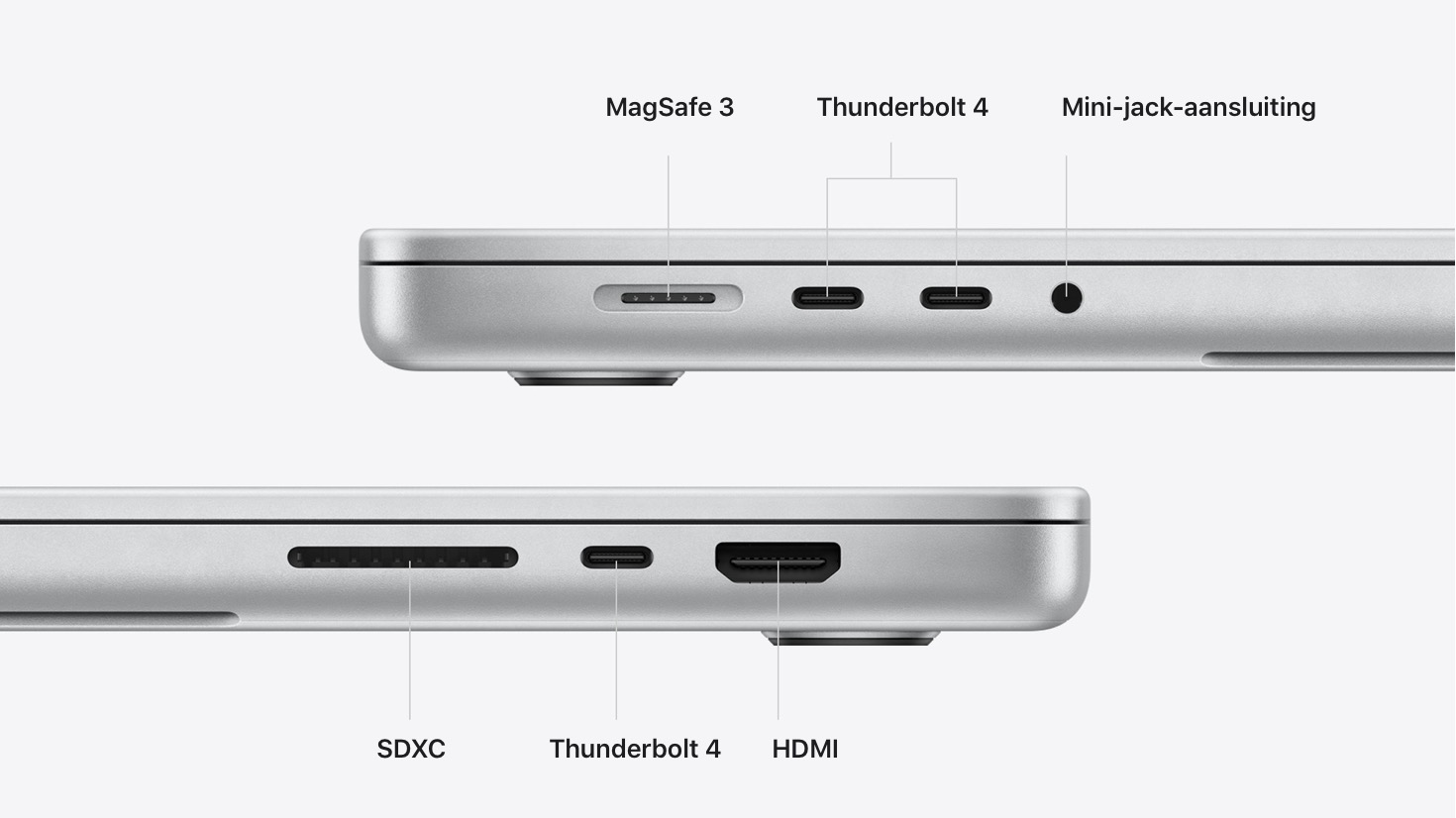 sd card insert for apple mac pro desktop